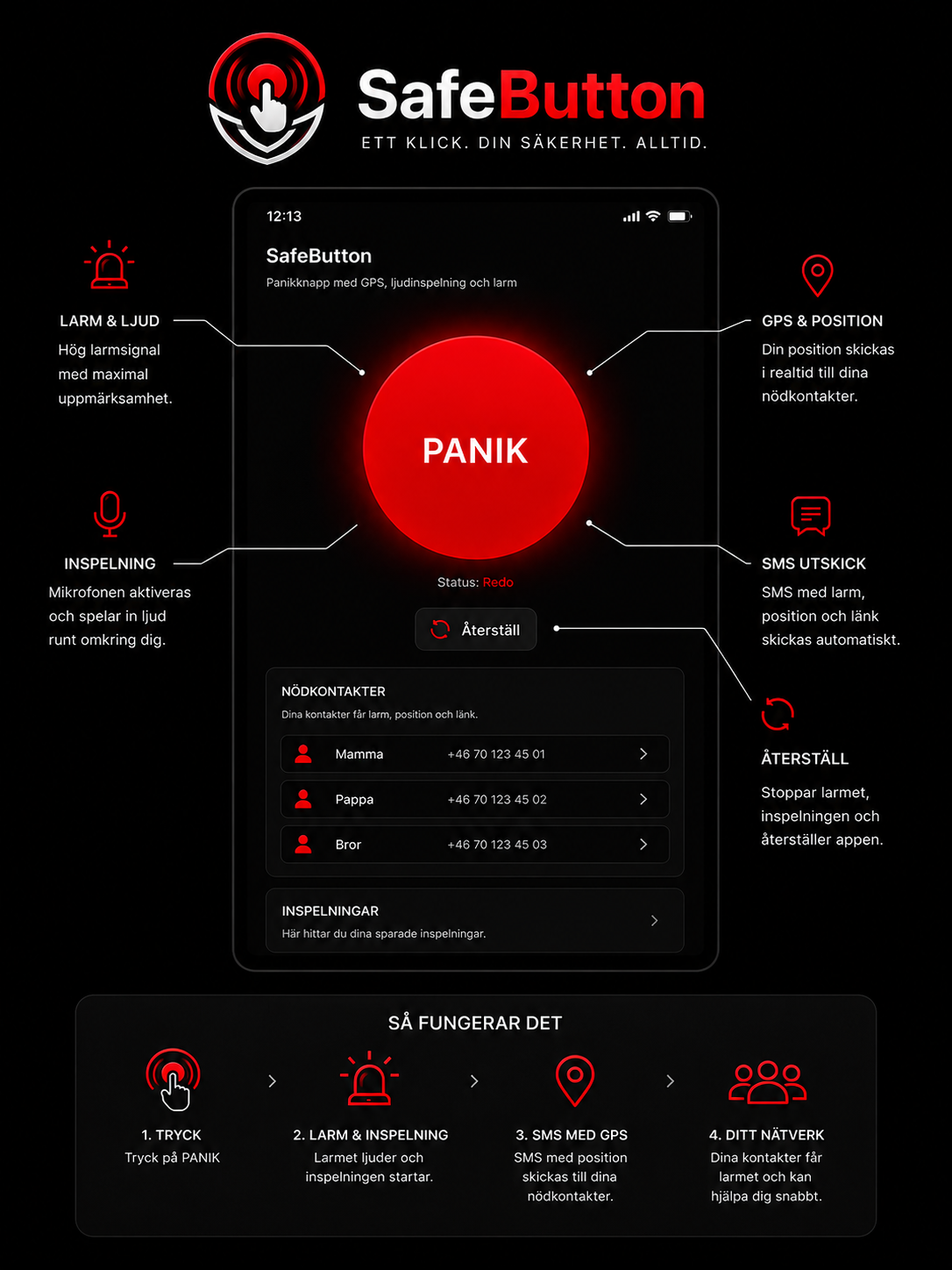 Safe Button-appen med panikknapp, larm, GPS-position och nödkontakter